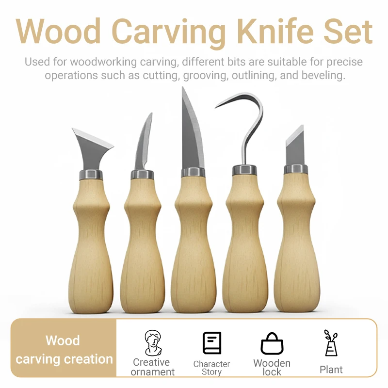 Zestaw 5 narzędzi do rzeźbieni – Craft Knife Set recenzja i cena