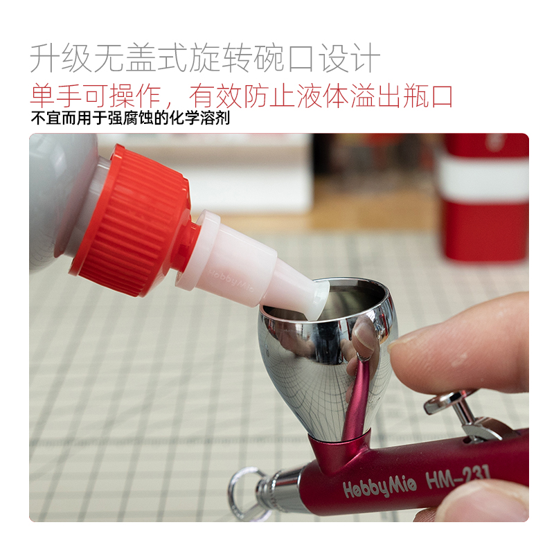 Pomalowanie podkładowe Model P – Metallic Spray Paint recenzja i cena
