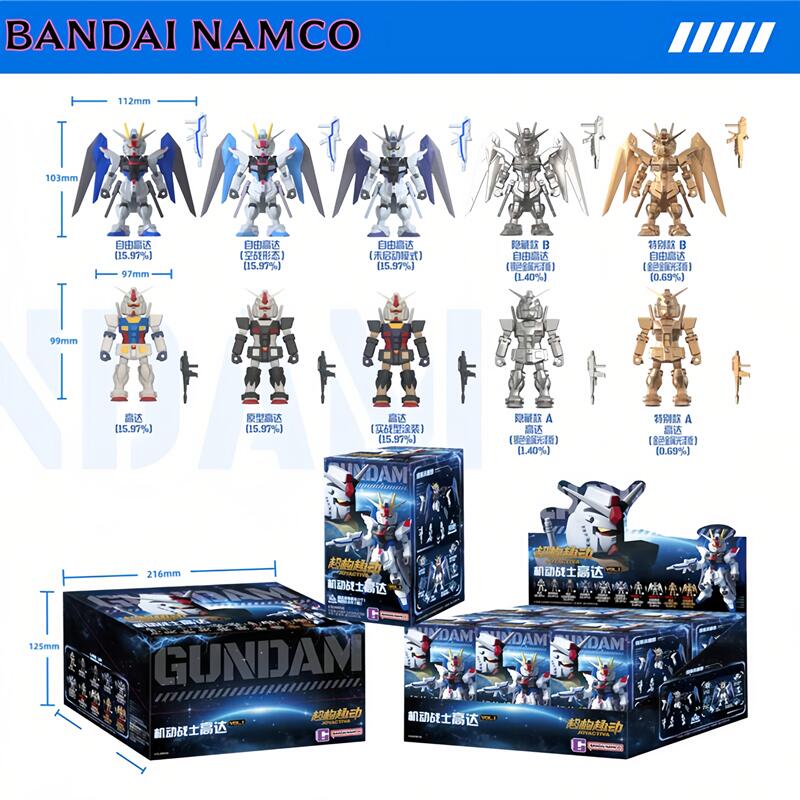 Bandai JOYACTIVA Mobile Suit G – Bandai Gundam Hg recenzja i cena